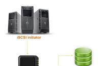 用Windows Storage Server 2008 R2 部署ISCSI